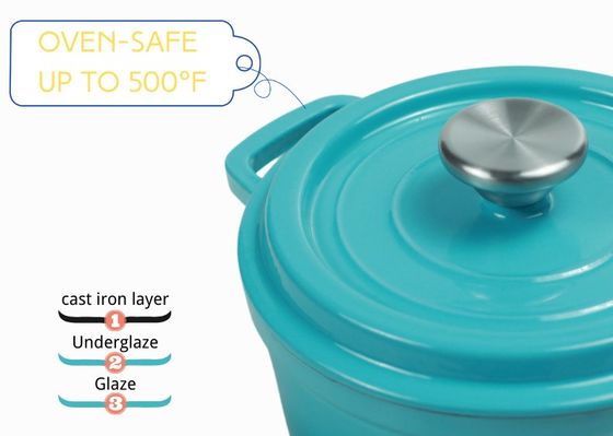 Nicht-Stock 2.4L Roheisen-niederländischen Oven Two Handles Cast Iron-Kasserollen-Topf