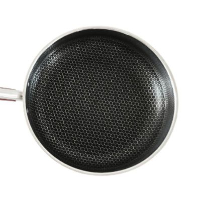 304 Edelstahl, gleichmäßige Wärmeverteilung, vielseitig, ergonomischer Griff, leicht zu reinigen